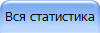 Вся статистика